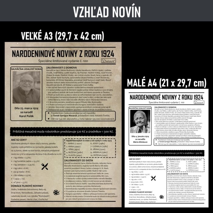 Narodeninové noviny z roku narodenia – Dareor.sk – originálny darček