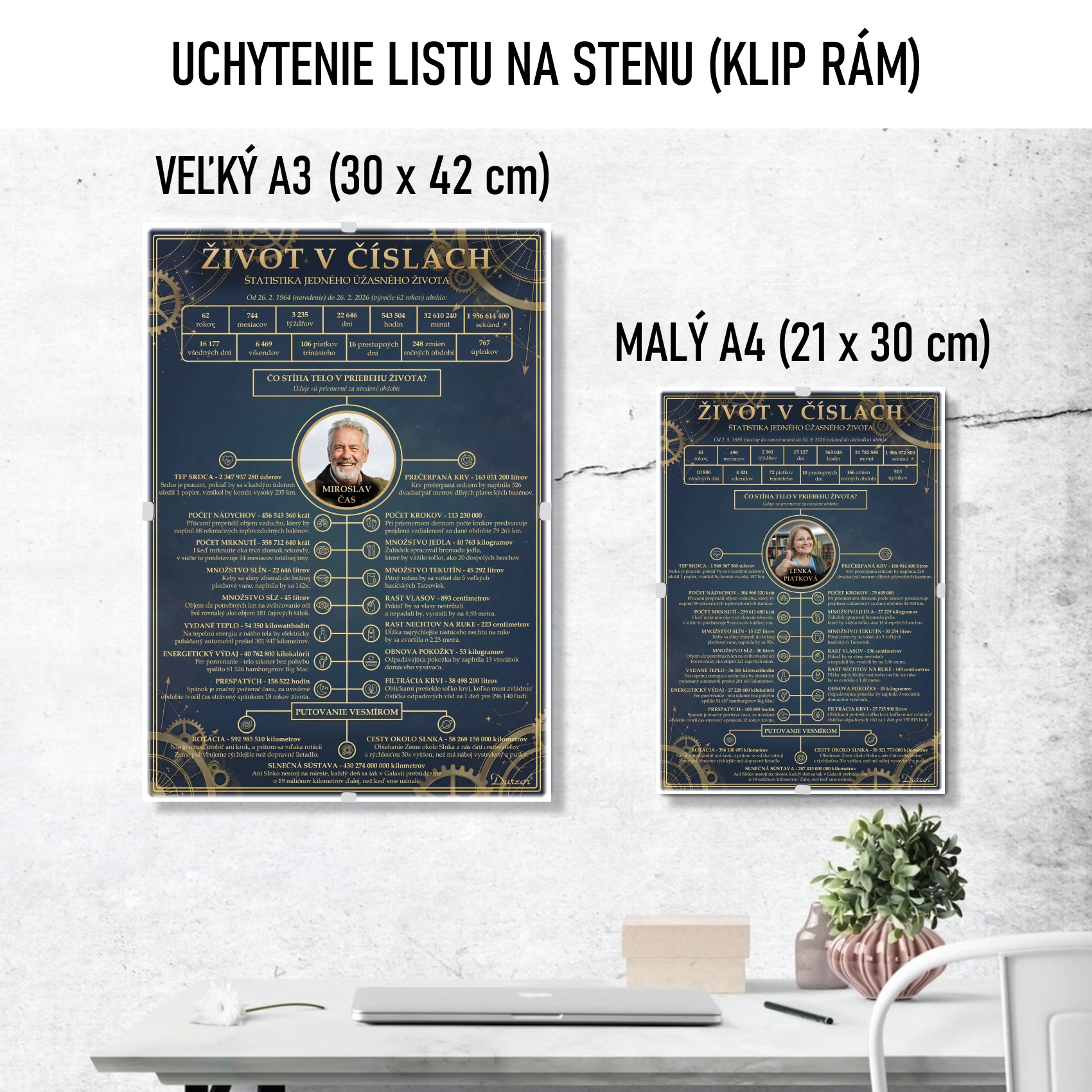 Zivot_v_cislach_originalny_darcek_k_narodeninam_vyrociu_svadbe_odchodu_do_dochodku (4)